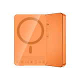 Recci RPB-W36 Ultra İnce PD 20W Hızlı Şarj Özellikli Wireless Powerbank 15W 10000mAh